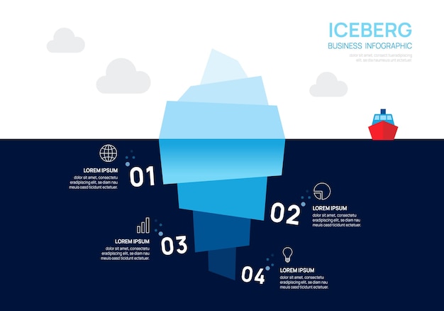 Vektör i̇şletme için buzdağı infografik şablonu başarıya giden modern 4 adım sunum infografikleri