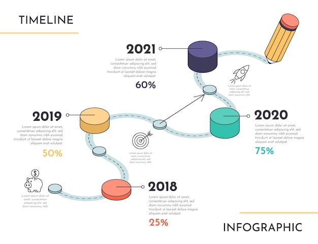 Vector gratuito plantilla de infografía de línea de tiempo isométrica