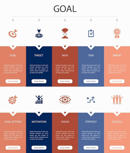 Vektor elearning infografik 10 schritte kreisdesign. fernunterricht, online-training, video-training, webinar einfache symbole